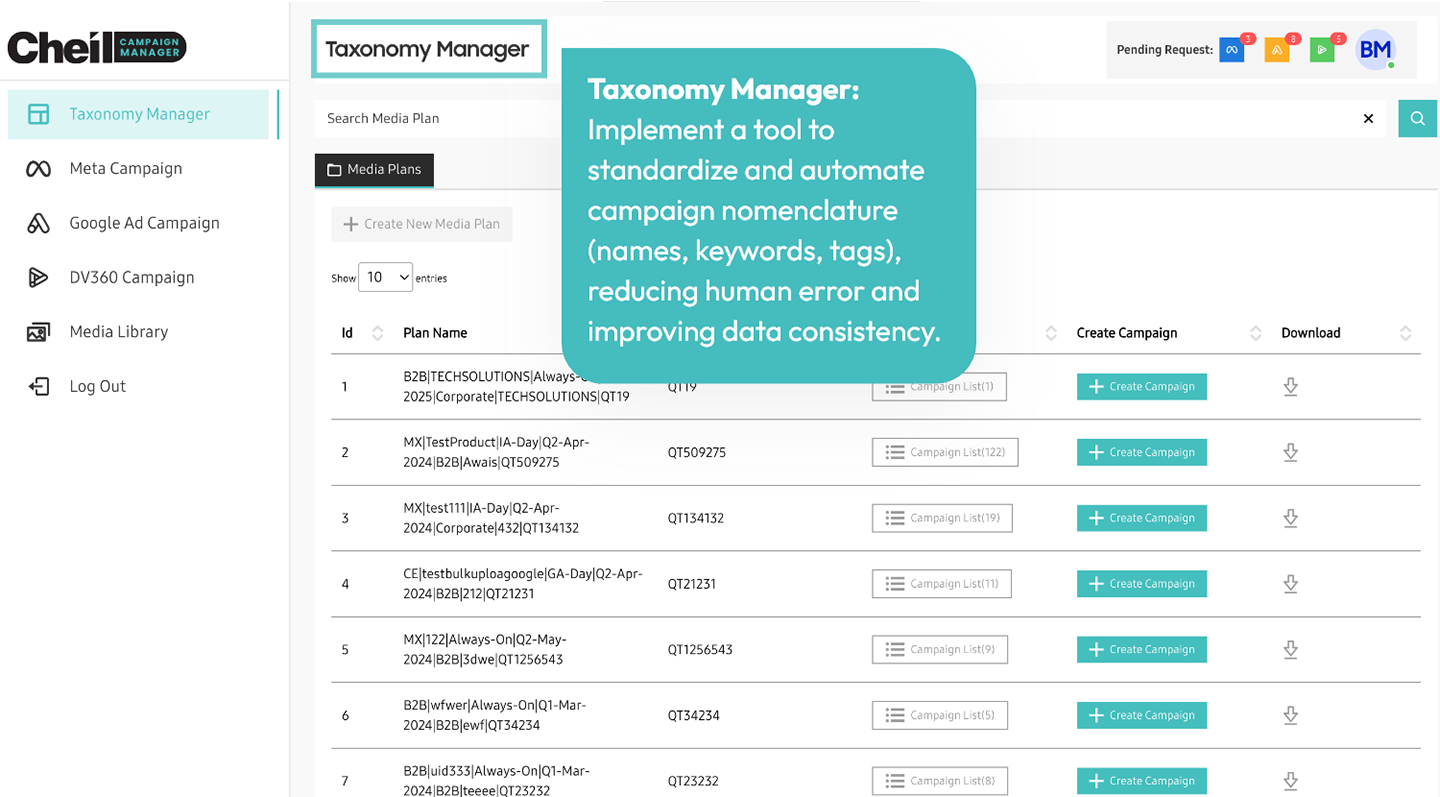 Taxonomy Manager